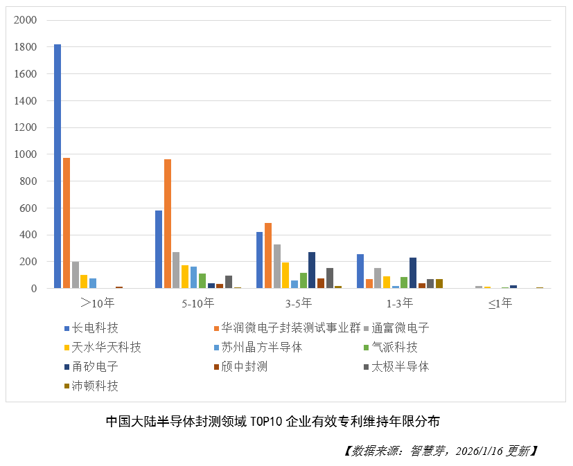 1770628921712792.png 图4.png