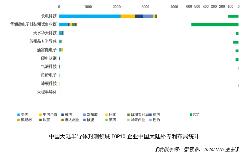1770628952199905.png 图5.png