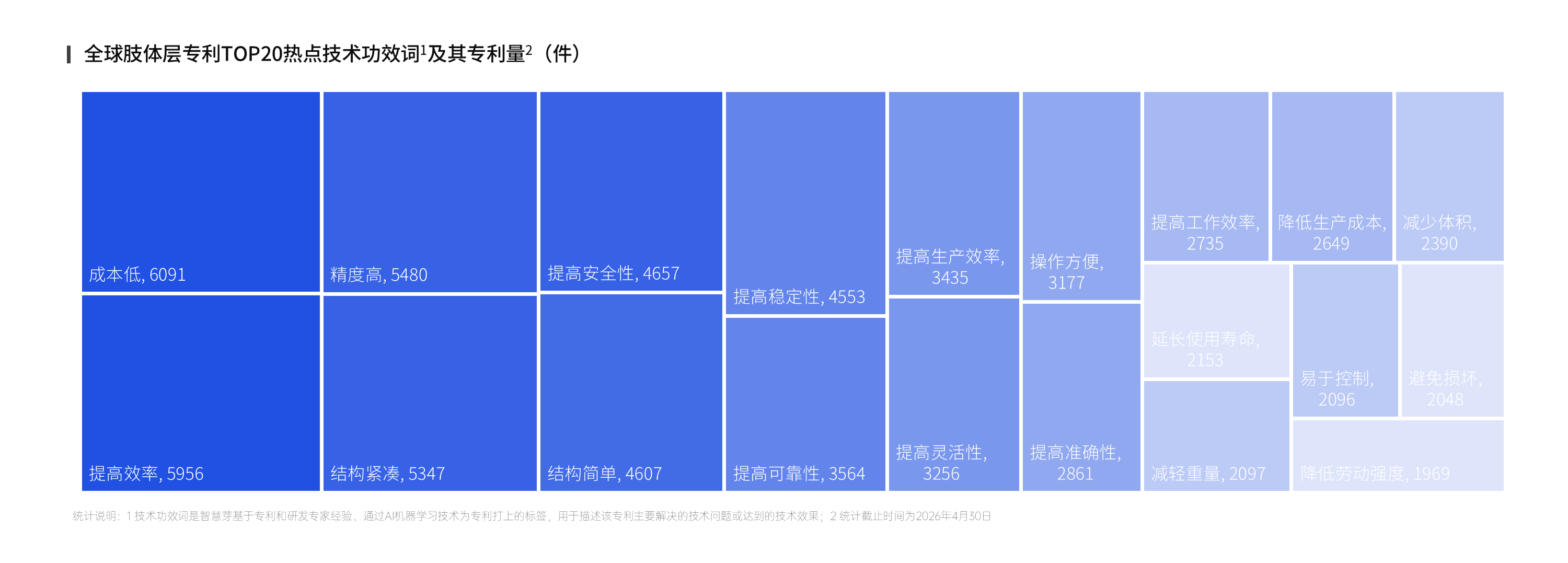 1779702078780572.png 幻灯片5.PNG